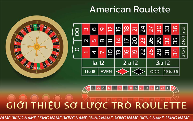 giới thiệu sơ lược về trò roulette